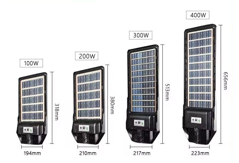 ABS Material Solar Motion Sensor Waterproof Security Yard IP68 All In One Led Street Light